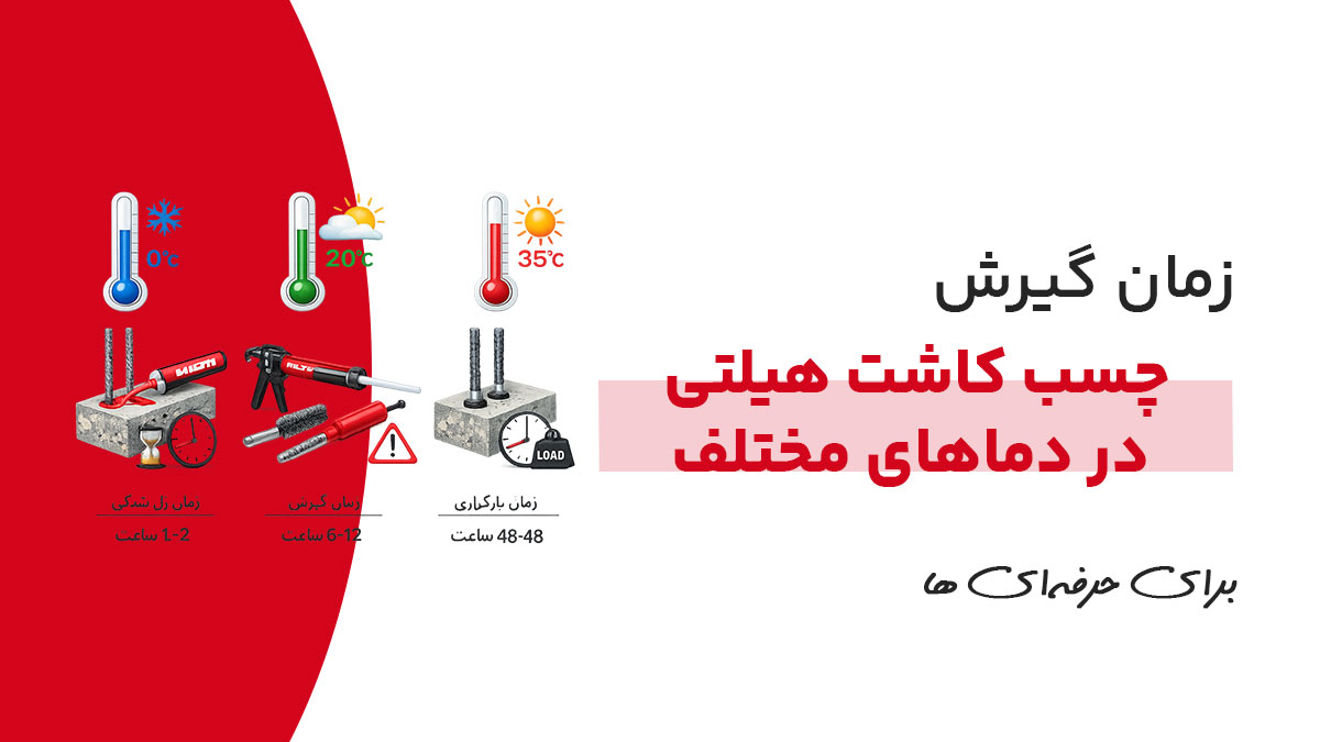 زمان گیرش چسب کاشت هیلتی